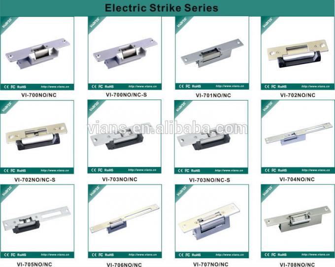 Electric Strike Series