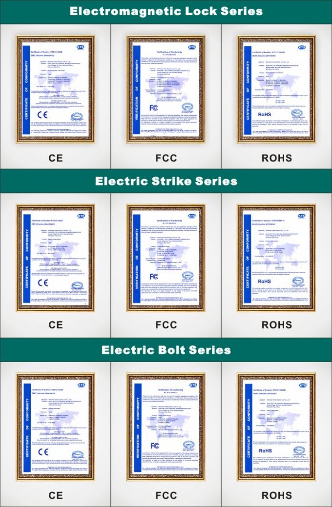 Certyfikaty CE / FCC / RoHS