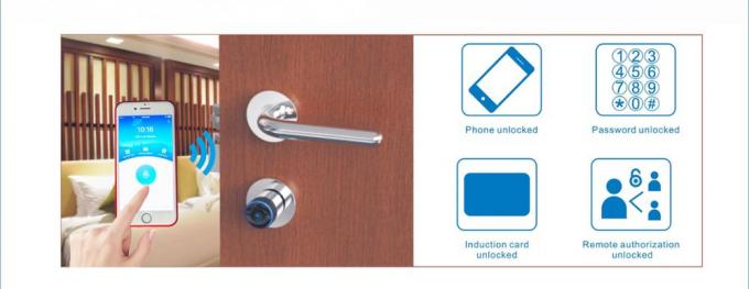 Inteligentny elektroniczny cylinder blokady drzwi Bluetooth z mobilną aplikacją do drzwi hotelowych